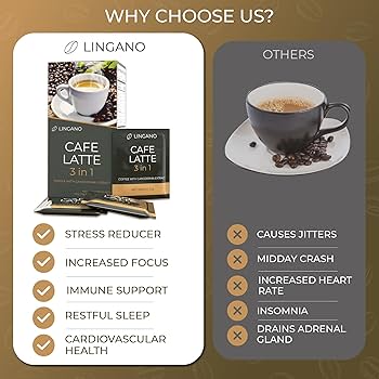 Café Latte