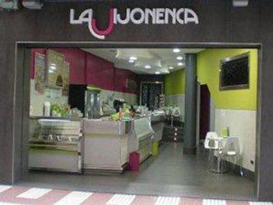 Mejores Heladerías En Castellón De La Plana